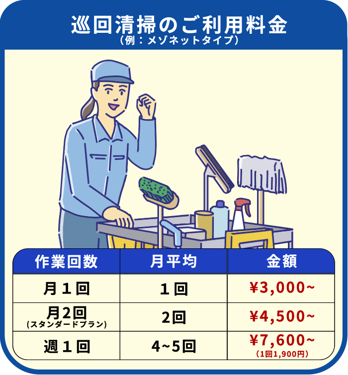 巡回清掃のご利用料金
